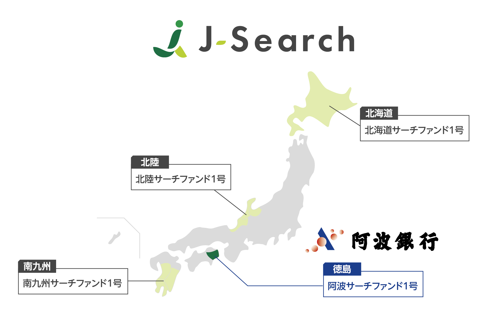 日本サーチファンド（J-Search）が阿波銀行と「阿波サーチファンド」を共同設立